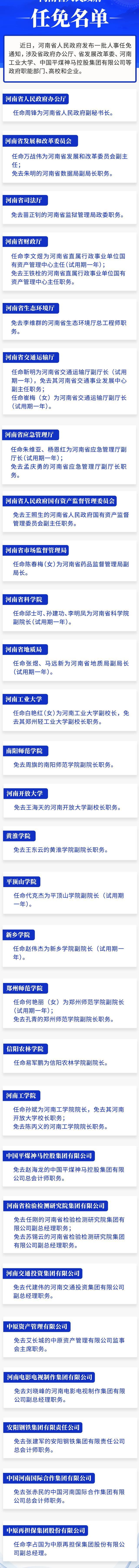 河南发布人事任免名单 省政府最新任命公布